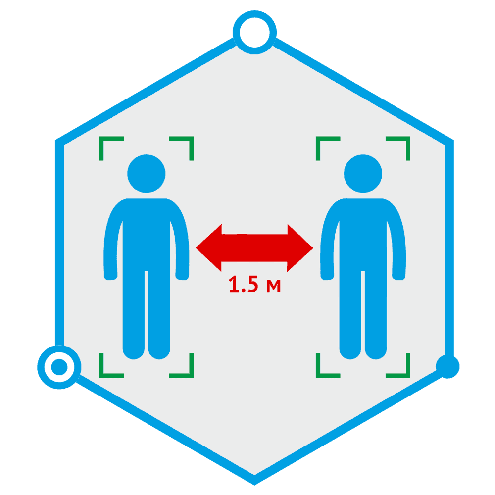 TRASSIR Social Distance Detector. Программное обеспечение для IP систем видеонаблюдения. Trassir