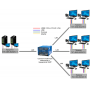 MMS-95202HF-R. Удлинитель KVM. TNTv