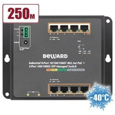 STWP-0802HP. Коммутатор 8-портовый. Beward