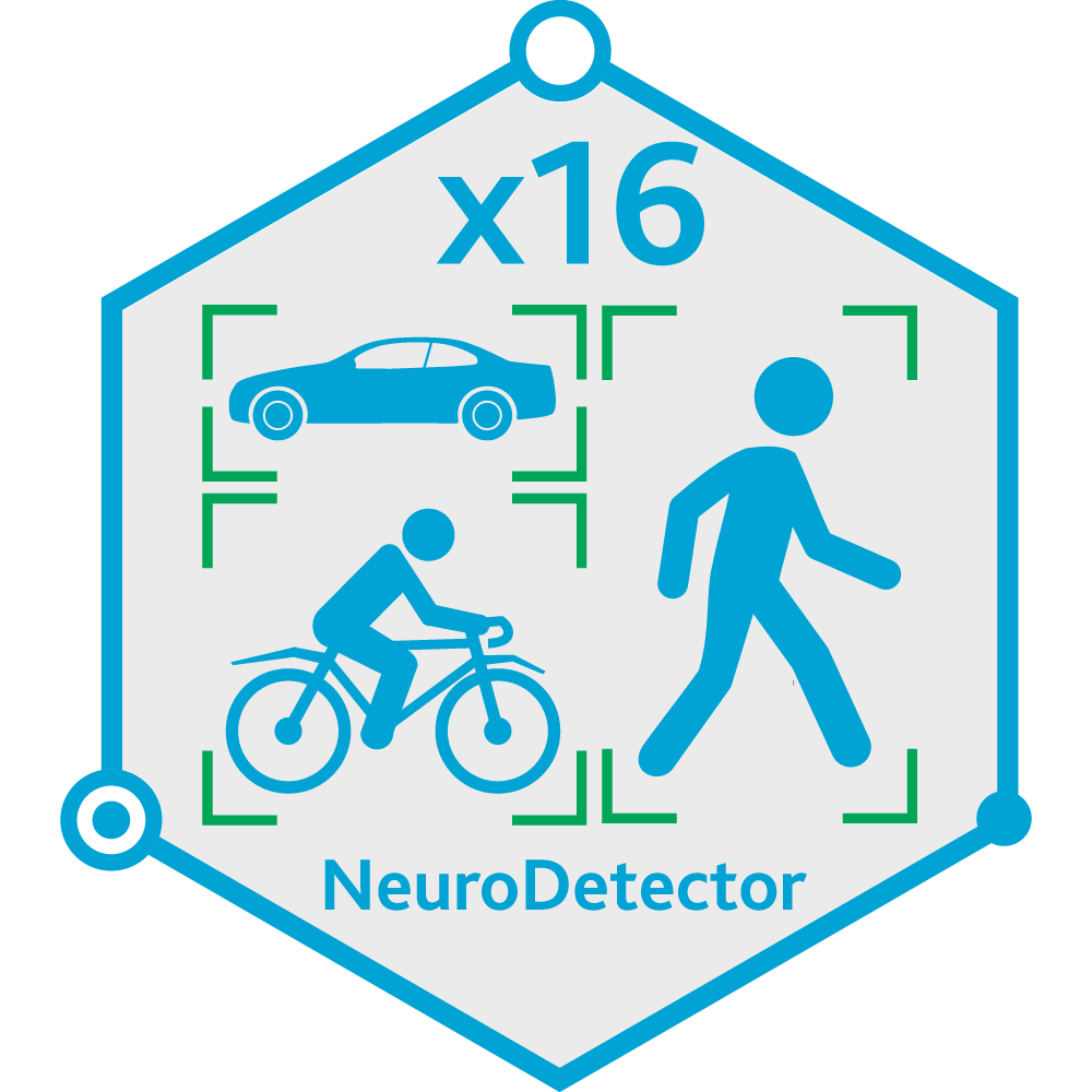 TRASSIR Neuro Detector-16. Программное обеспечение для IP-систем видеонаблюдения. Trassir