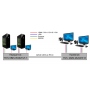 MMS-95202HF-R. Удлинитель KVM. TNTv