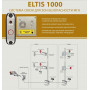 ELTIS SC1000-C1. Пульт диспетчера. ELTIS