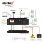 ALV-PA500. Усилитель мощности, 500 Вт. Alerto