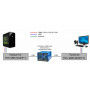 MMS-9520HF-R. Удлинитель KVM. TNTv
