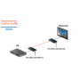 MMS-1201HDBT. Удлинитель KVM. TNTv