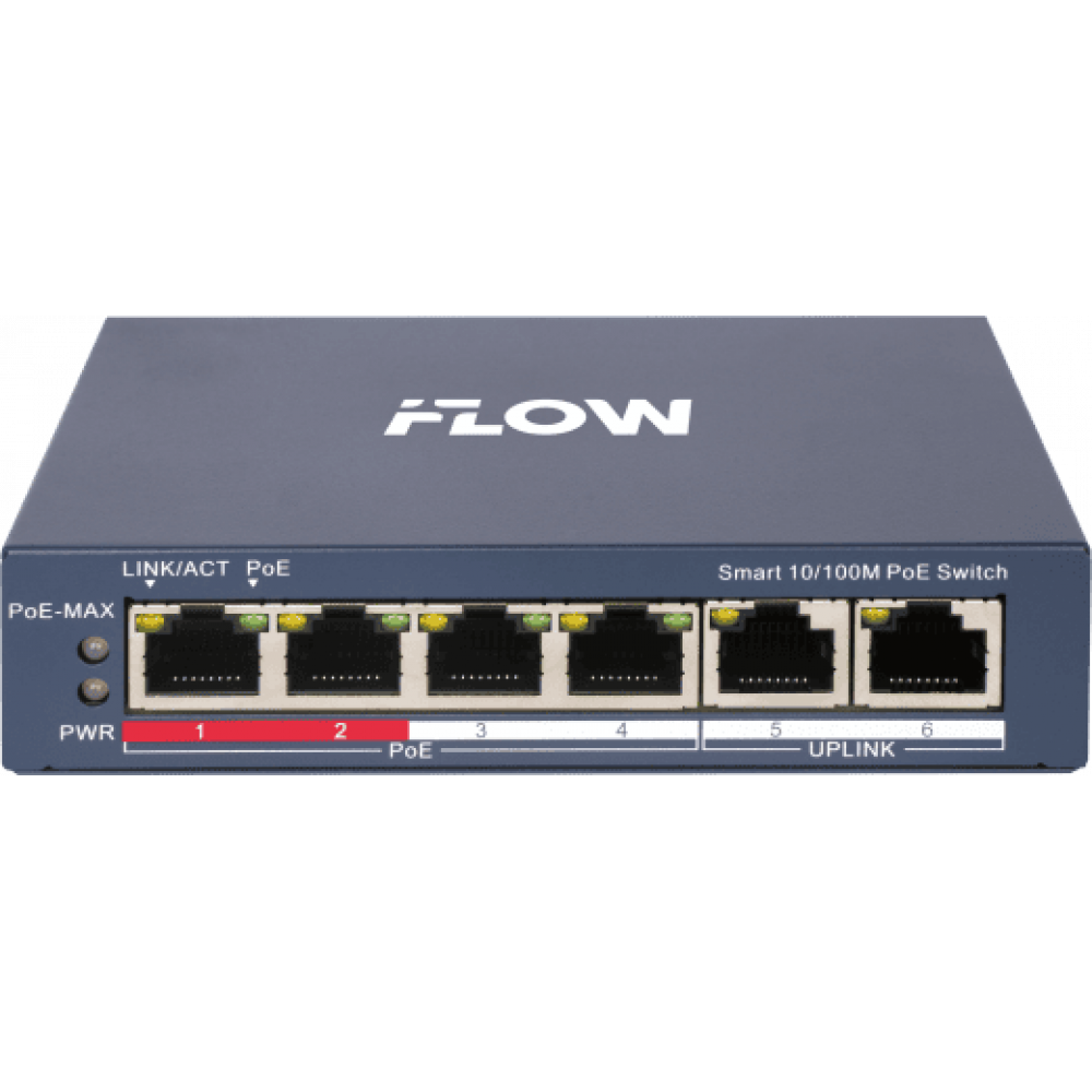 F-SW-EM206POE-VM/L. Коммутатор с POE. i-FLOW