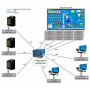 MMS-9520HLF-T. Удлинитель KVM. TNTv