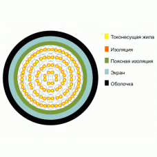 ТППэп 5х2х0.5. Кабель телефонный с полиэтиленовой изоляцией жил, с экраном из алюмополимерной ленты, в полиэтиленовой оболочке. Кабели разных пр-лей (Телефонный)