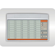 ВЕТТА-50 GSM. Устройство оконечное пультовое. Версет