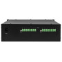 ББП-80х2 v.16 RACK 3U. Источник вторичного электропитания. AccordTec