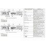 SPM-B10025-AR. Моноблок ППУ стоечный на 10 зон. Sonar