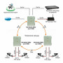SW-80402-WMU(port 90W). Коммутатор с PoE. OSNOVO