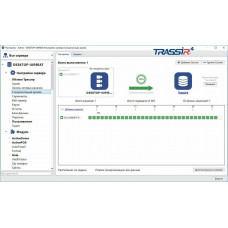 TRASSIR NetSync. Программное обеспечение для IP систем видеонаблюдения. Trassir