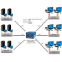 MMS-95202HLF-T. Удлинитель KVM. TNTv