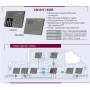 CM-810. Интерфон. Commax
