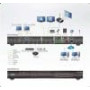 VP2730-AT-G. Преобразователь интерфейсов. ATEN
