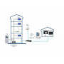 DHI-VTO6222E-P. Вызывная панель 2-проводная. Dahua