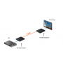 MMS-701HDBT-T. Удлинитель KVM. TNTv