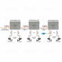 SW-80402-WM(port 90W). Коммутатор с PoE. OSNOVO