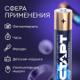 СТАРТ LR03-BL4 (1,5 В, AAA, LR03), упак. 4 шт. БЛИСТЕР. Алкалиновые батарейки. СТАРТ