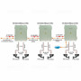 SW-80402-WMU(port 90W). Коммутатор с PoE. OSNOVO