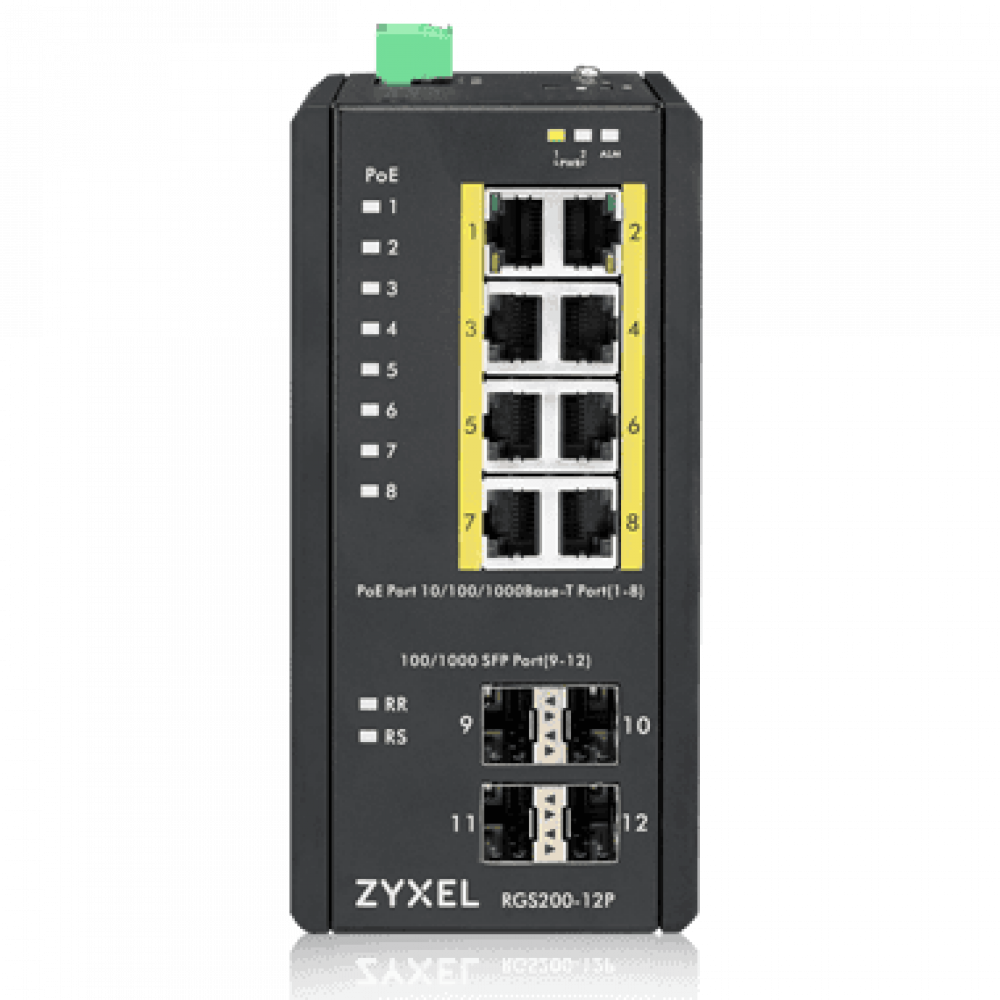 RGS200-12P-ZZ0101F. Промышленный L2 PoE+ коммутатор. ZYXEL