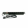 NTSS-PDU-DA1017 гор.размещ. 8xSchuko базовые 10A C14 2м. Блок розеток 19. NTSS