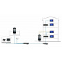 DHI-VTO7541G-S3. Вызывная панель подъездного IP-домофона. Dahua