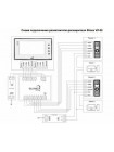 Коммутатор домофонной линии<br /> Slinex VZ-20