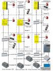 Вызывная аудиопанель<br /> DP1-F7 (накладн. исп, полир. нерж)